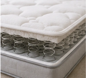 Mattress types cleaned in Docklands